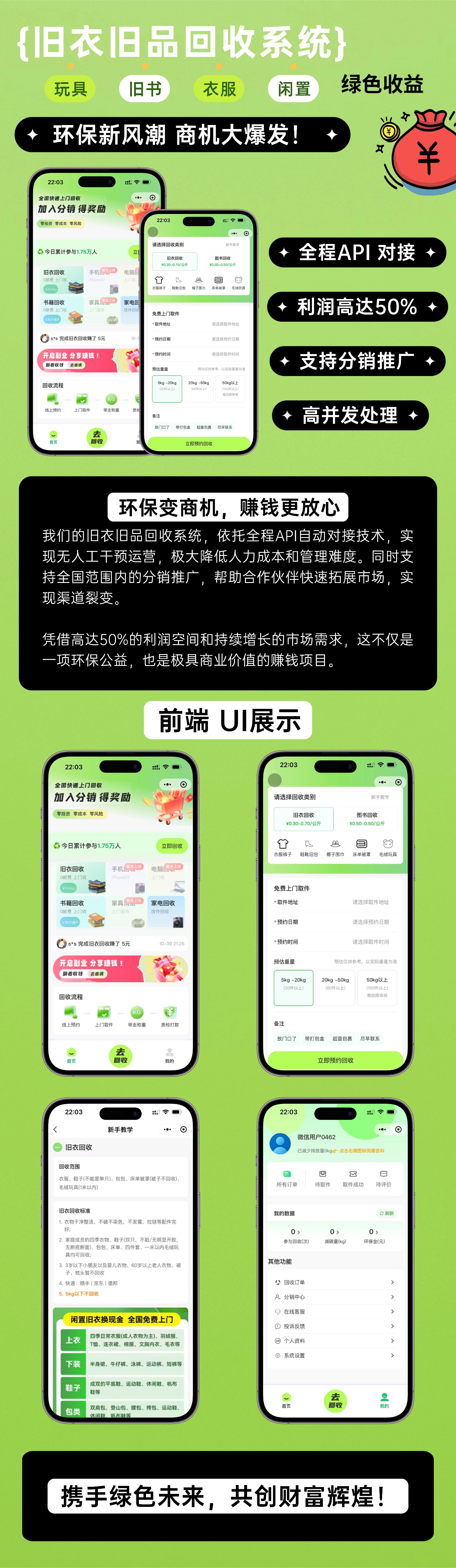 旧衣旧书旧杂物回收CPS系统